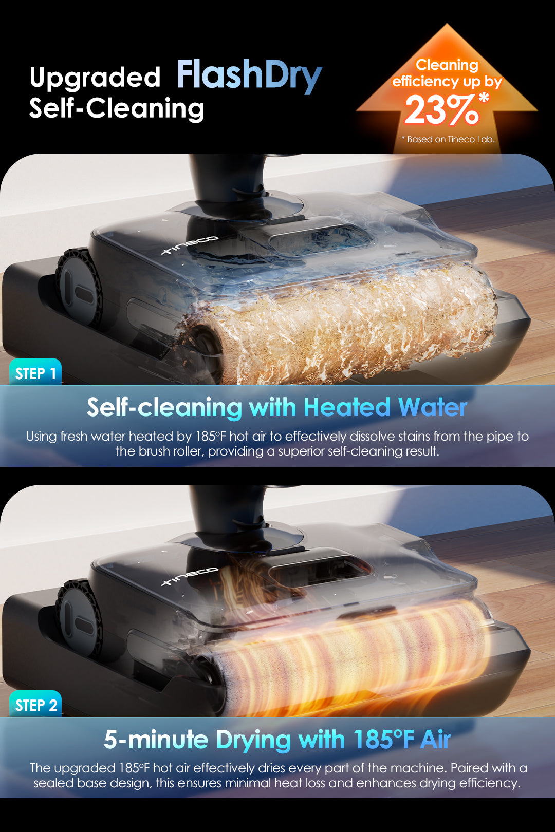 Tineco FLOOR ONE S9 Artist Pro Wet Dry Vacuum Cleaner, best cordless vacuum, best vacuum cleaner, best vacuum for pet hair, handheld vacuum
best cordless vacuum for pet hair