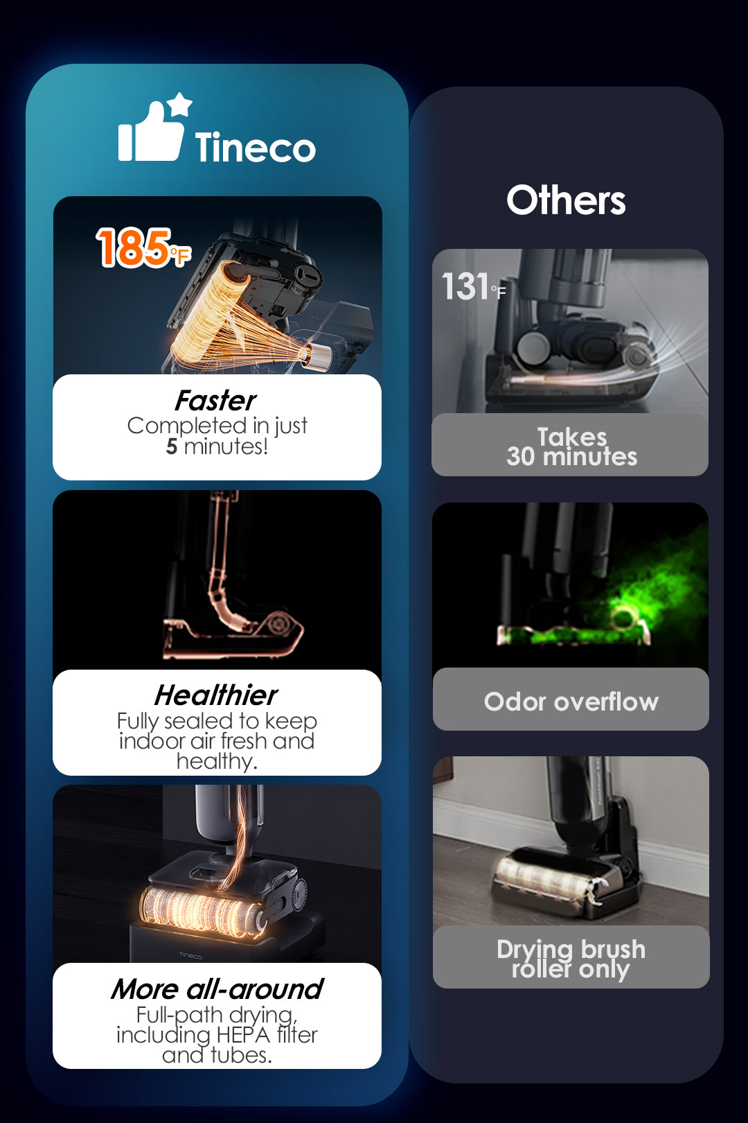 Tineco FLOOR ONE S9 Artist Pro Wet Dry Vacuum Cleaner, best cordless vacuum, best vacuum cleaner, best vacuum for pet hair, handheld vacuum
best cordless vacuum for pet hair