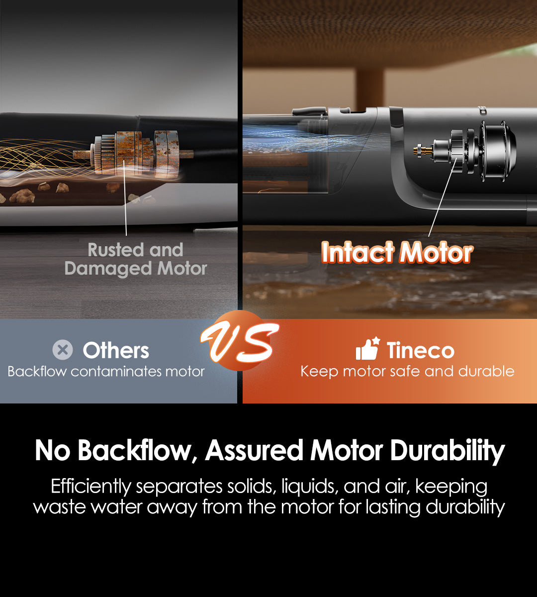 No Backflow, Assured Motor Durability
Efficiently separates solids, liquids, and air, keeping waste water away from the motor for lasting durability