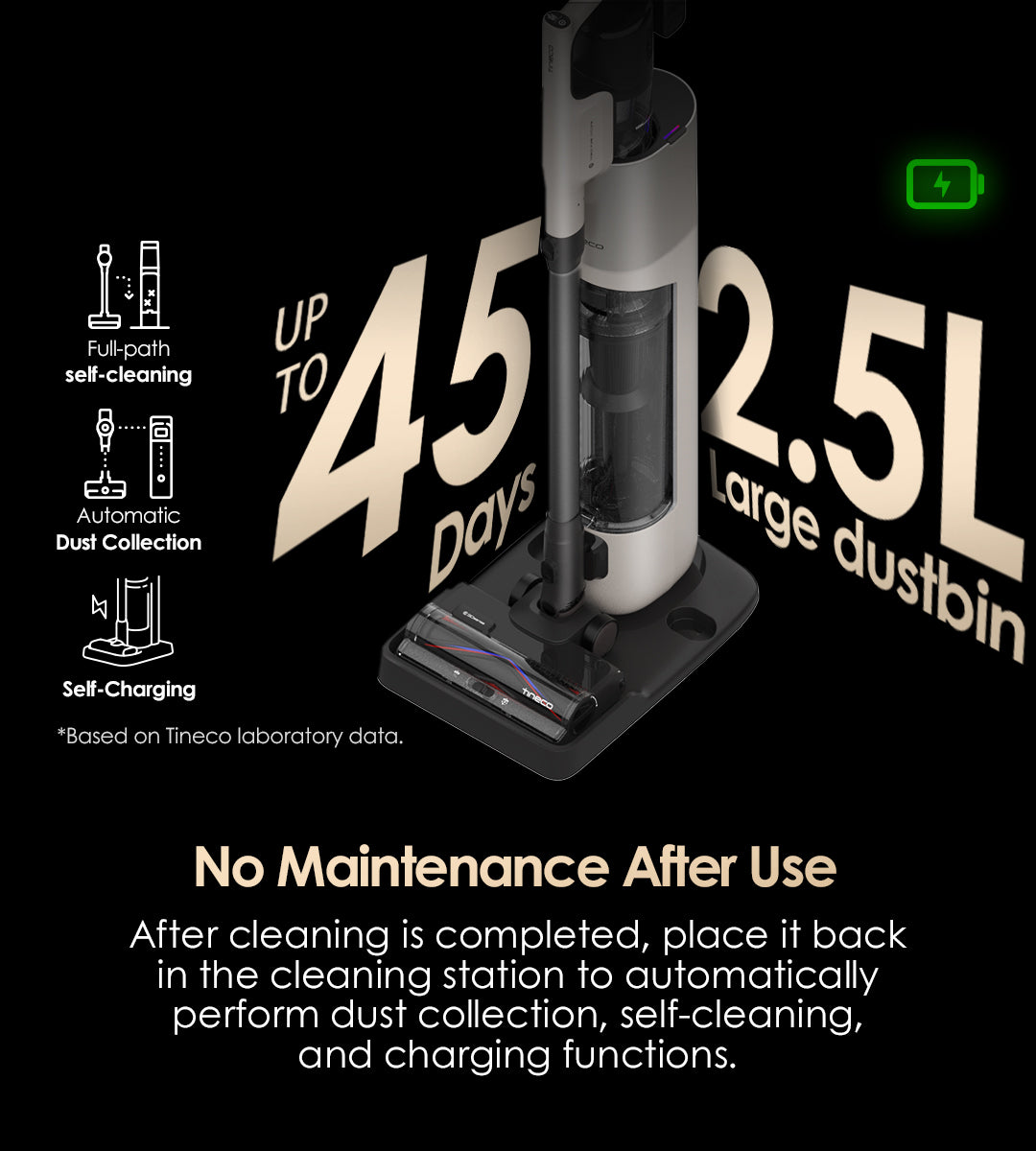 No Maintenance After Use
After cleaning is completed, place it back in the cleaning station to automatically perform dust collection, self-cleaning, and charging functions.