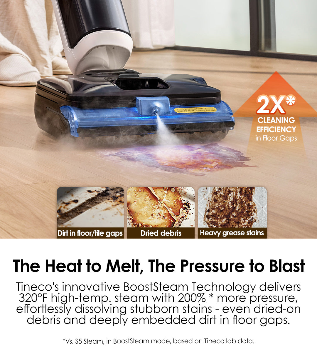 The Heat to Melt, The Pressure to Blast
Tineco's innovative BoostSteam Technology delivers 320°F high-temp. steam with 200% ** more pressure, effortlessly dissolving stubborn stains - even dried-on debris and deeply embedded dirt in floor gaps.