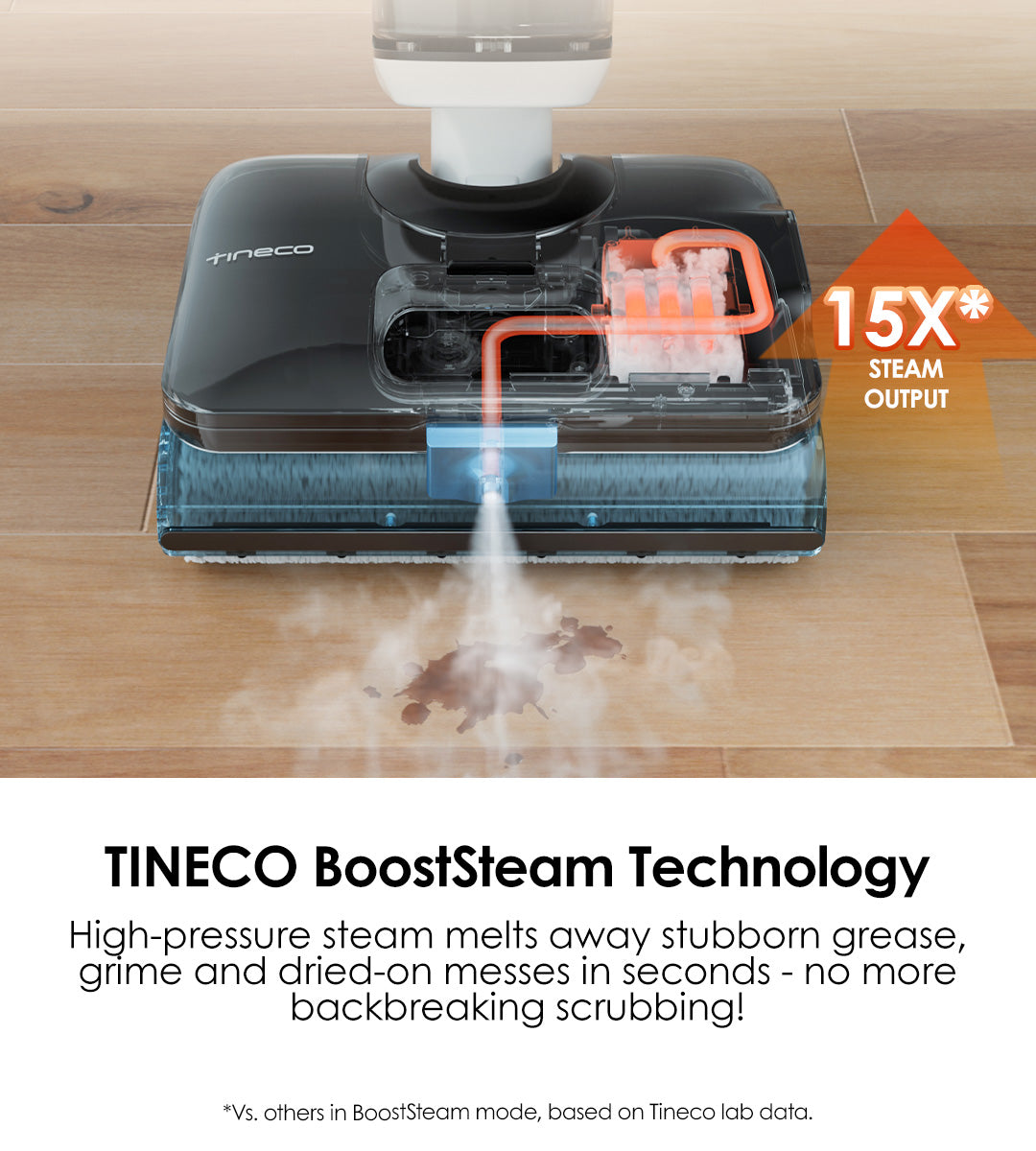 Tineco BoostSteam Technology
High-pressure steam melts away stubborn grease, grime and dried-on messes in seconds - no more backbreaking scrubbing!