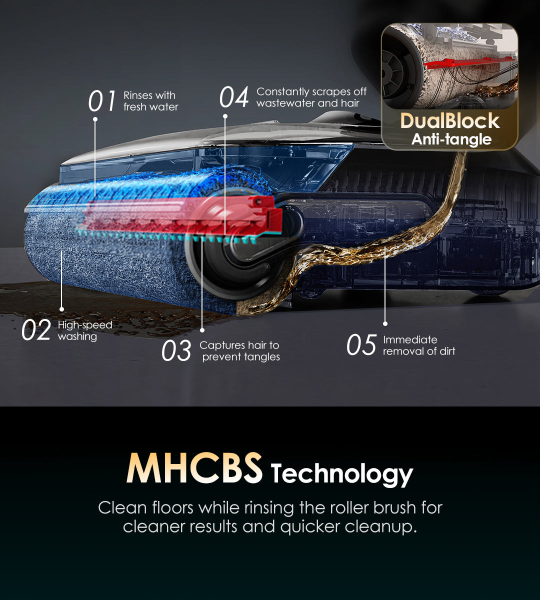 Tineco FLOOR ONE S7 Artist Wet Dry Vacuum Cleaner, best cordless vacuum, best vacuum cleaner, best vacuum for pet hair, handheld vacuum
best cordless vacuum for pet hair