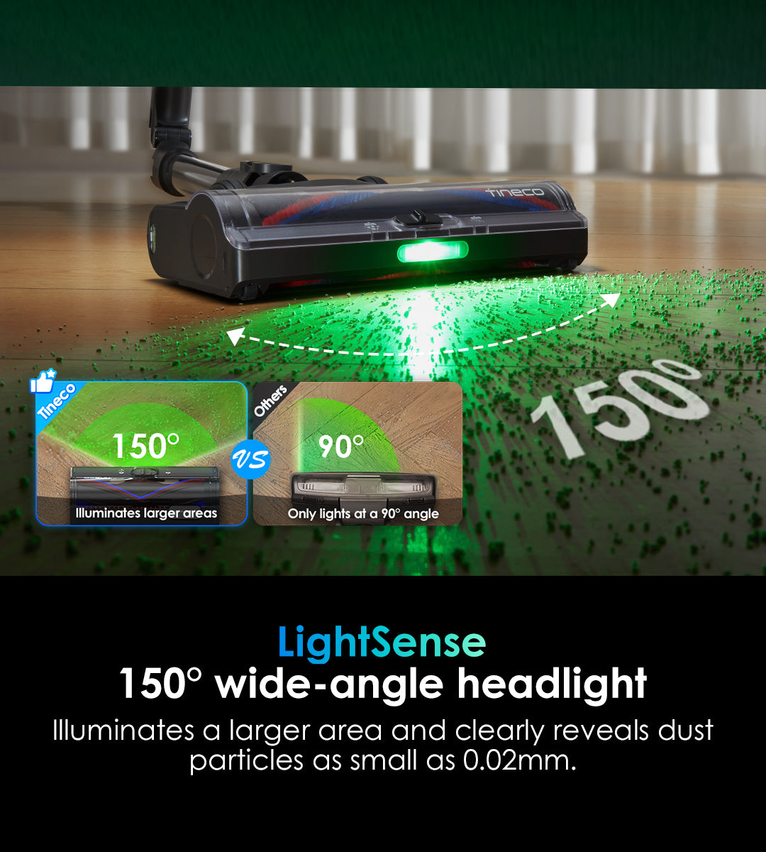 Tineco PURE ONE S70 Pro Cordless Vacuum cleaner, best vacuum for pet hair, tineco vacuum, handheld vacuum, best cordless vacuum for pet hair