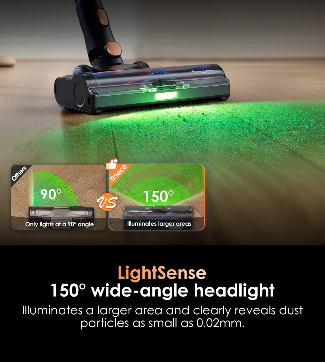 Tineco PURE ONE S70 Pro Cordless Vacuum cleaner, best vacuum for pet hair, tineco vacuum, handheld vacuum, best cordless vacuum for pet hair