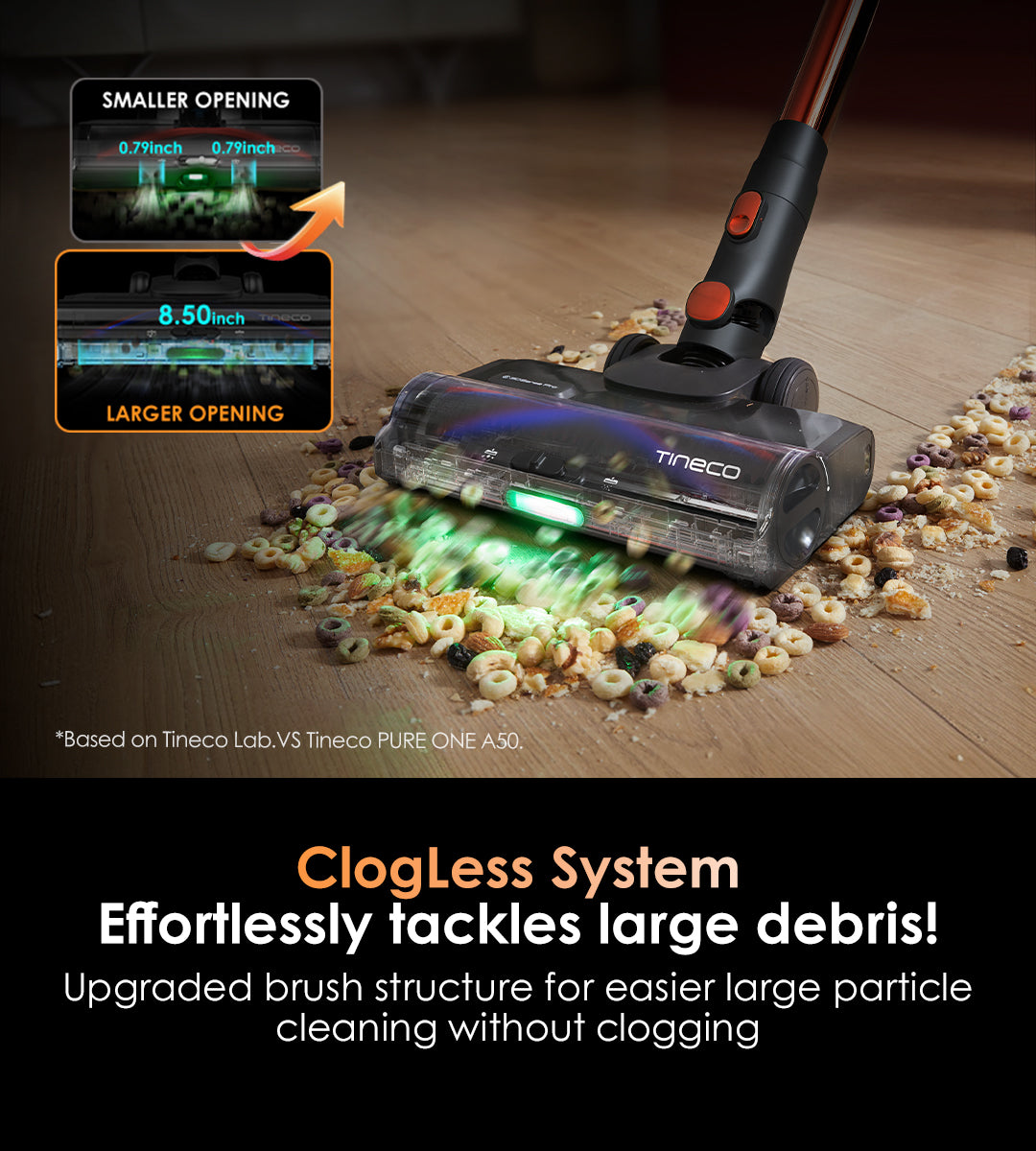 Tineco PURE ONE S70 Pro Cordless Vacuum cleaner, best vacuum for pet hair, tineco vacuum, handheld vacuum, best cordless vacuum for pet hair