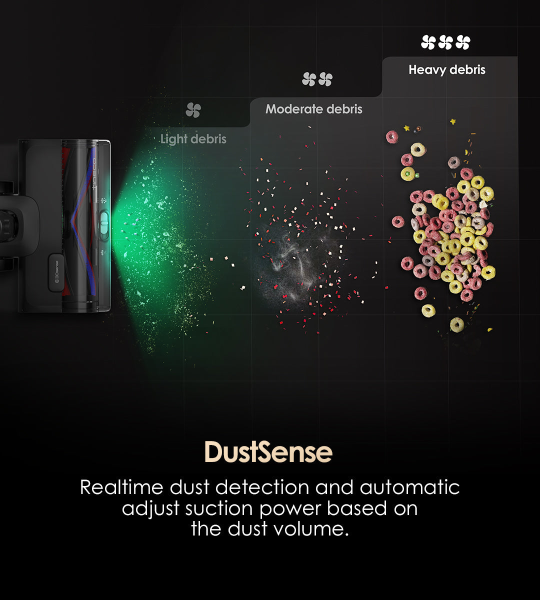 DustSense
Realtime dust detection and automatic adjust suction power based on the dust volume.