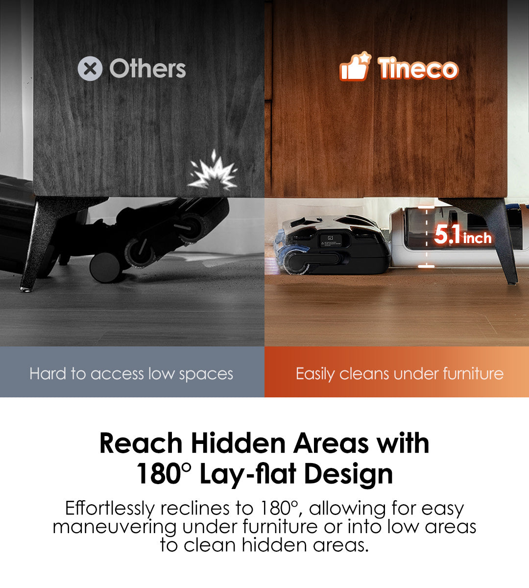 Reach Hidden Areas with 180° Lay-flat Design
Effortlessly reclines to 180°, allowing for easy maneuvering under furniture or into low areas to clean hidden areas.