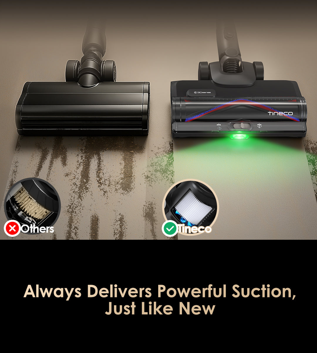 Always Delivers Powerful Suction, Just Like New