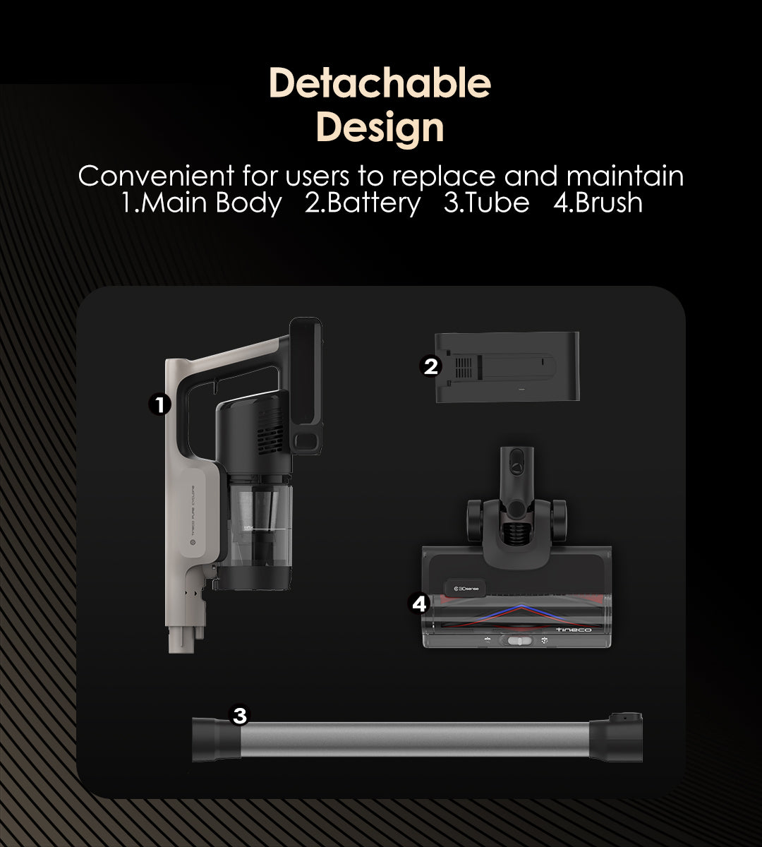 Detachable Design
Convenient for users to replace and maintain
1.Main Body 
2.Battery
3.Tube 
4.Brush