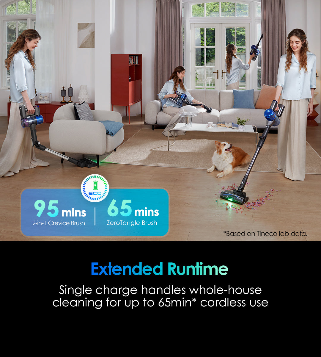 65 mins Runtime,Tineco PURE ONE S70 Pro Cordless Vacuum cleaner, best vacuum for pet hair, tineco vacuum, handheld vacuum, best cordless vacuum for pet hair