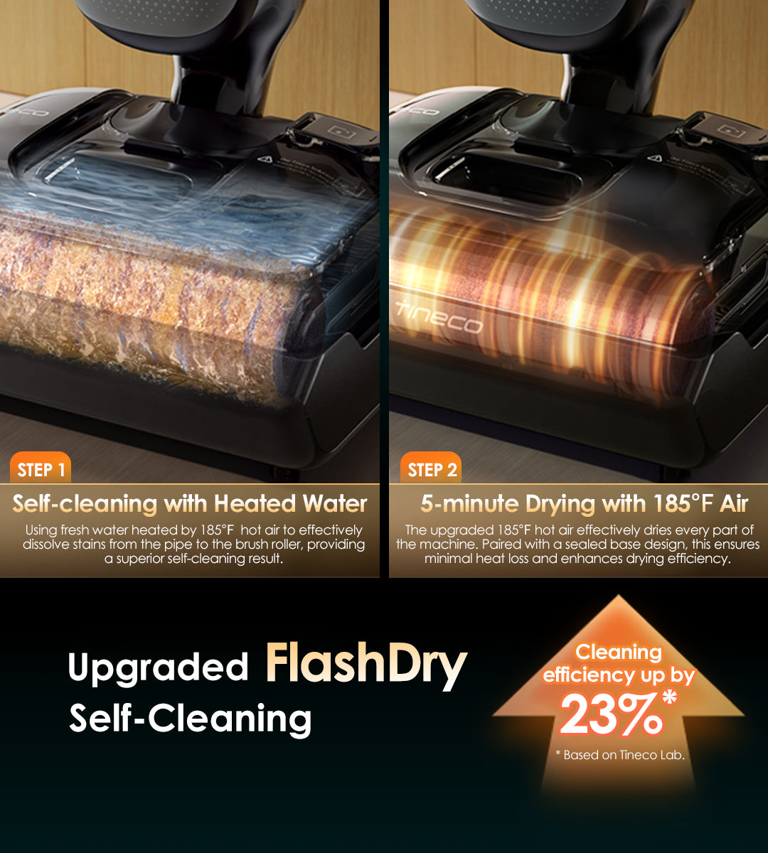 Tineco FLOOR ONE S7 Artist Wet Dry Vacuum Cleaner, best cordless vacuum, best vacuum cleaner, best vacuum for pet hair, handheld vacuum
best cordless vacuum for pet hair