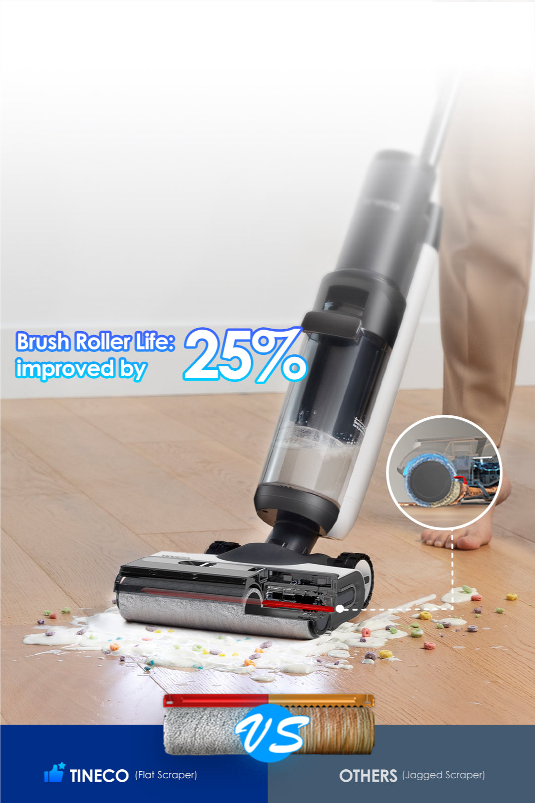 Floating Flat Scraper