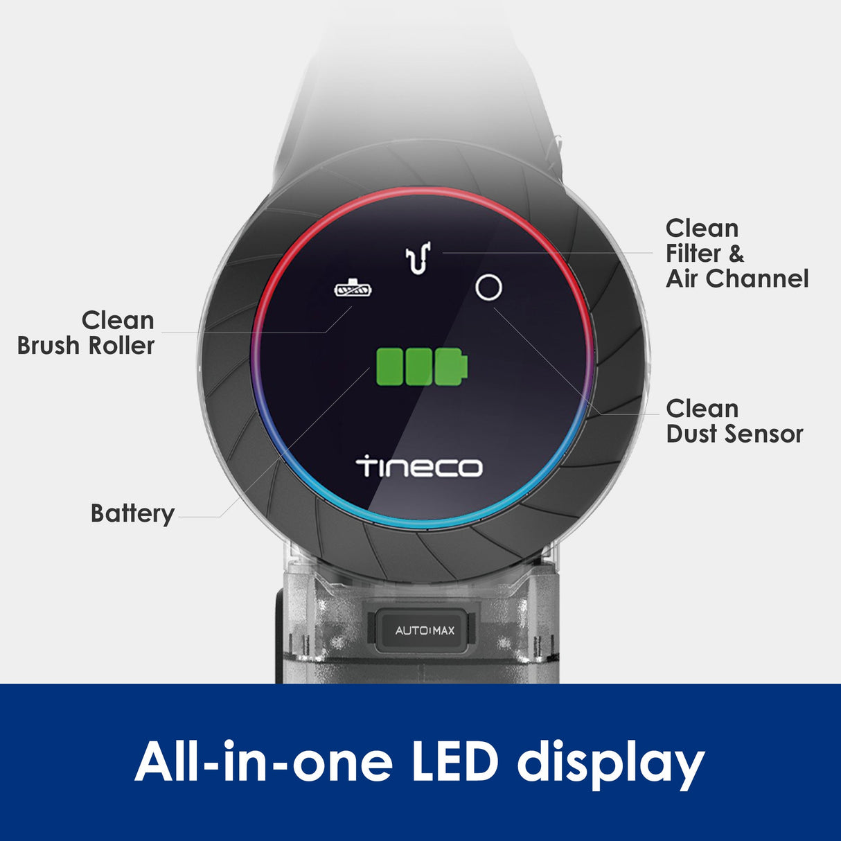 Floor One S5+Pure One S11 Bundle