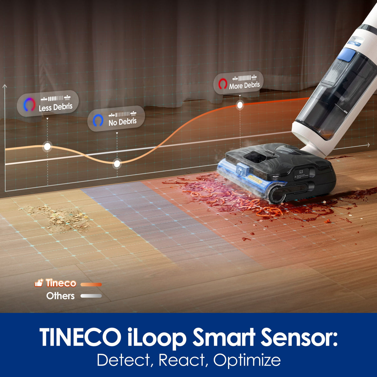 Tineco FLOOR ONE S6 Stretch Steam Wet Dry Vacuum