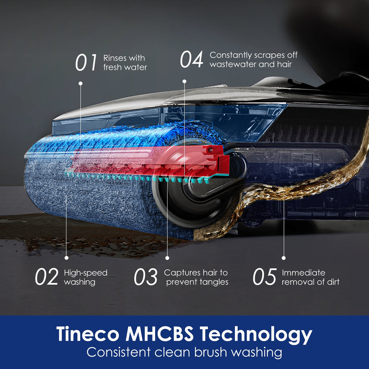 Tineco FLOOR ONE S7 Artist Wet Dry Vacuum Cleaner, best cordless vacuum, best vacuum cleaner, best vacuum for pet hair, handheld vacuum
best cordless vacuum for pet hair