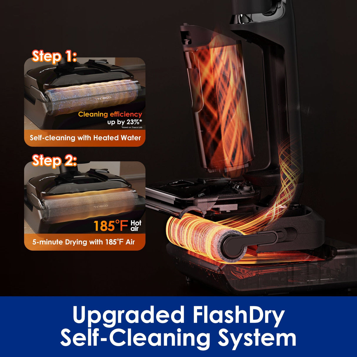 Tineco FLOOR ONE S7 Stretch Ultra + Pure ONE Station 5 Bundle