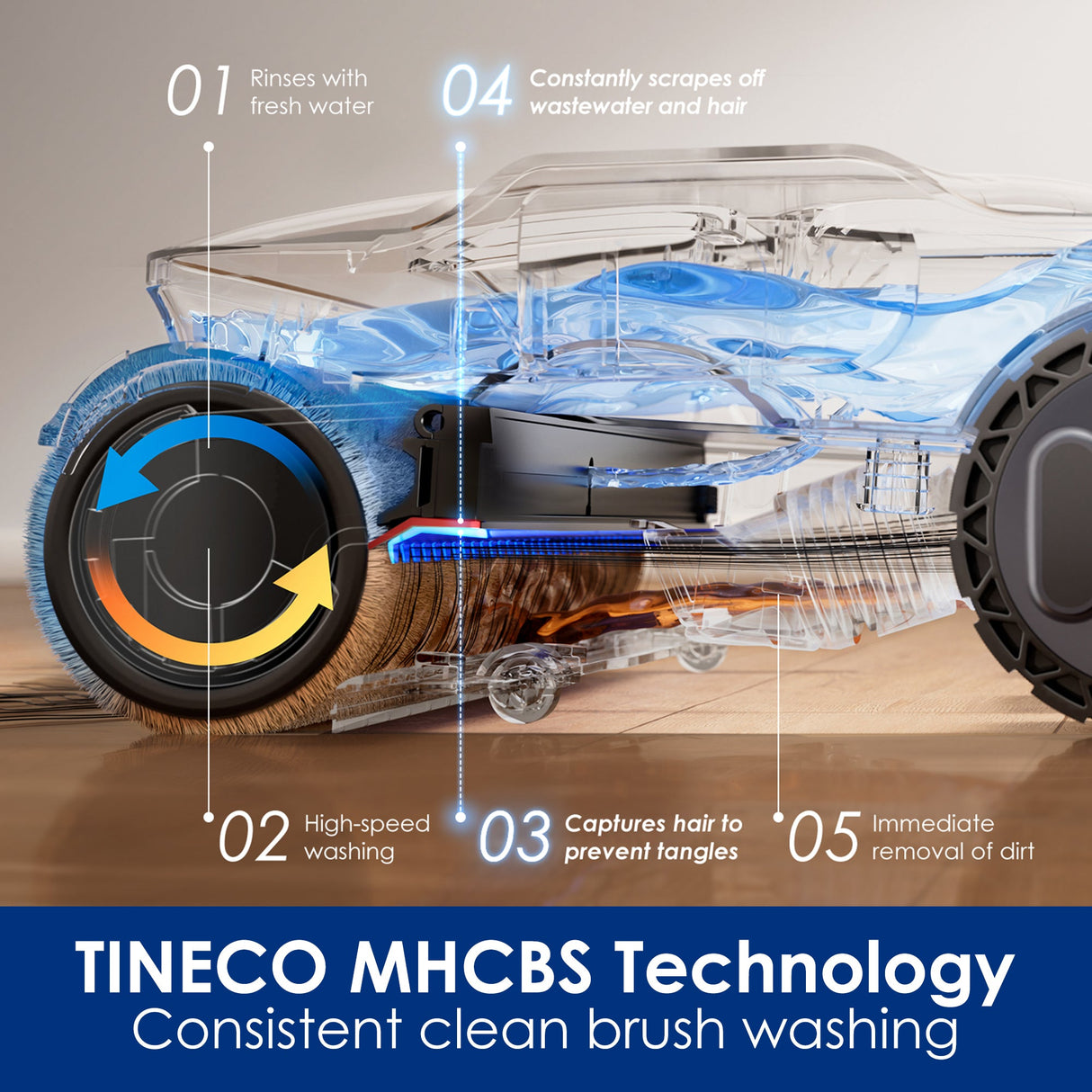 Tineco FLOOR ONE S9 Artist Pro + Pure ONE A90S Bundle