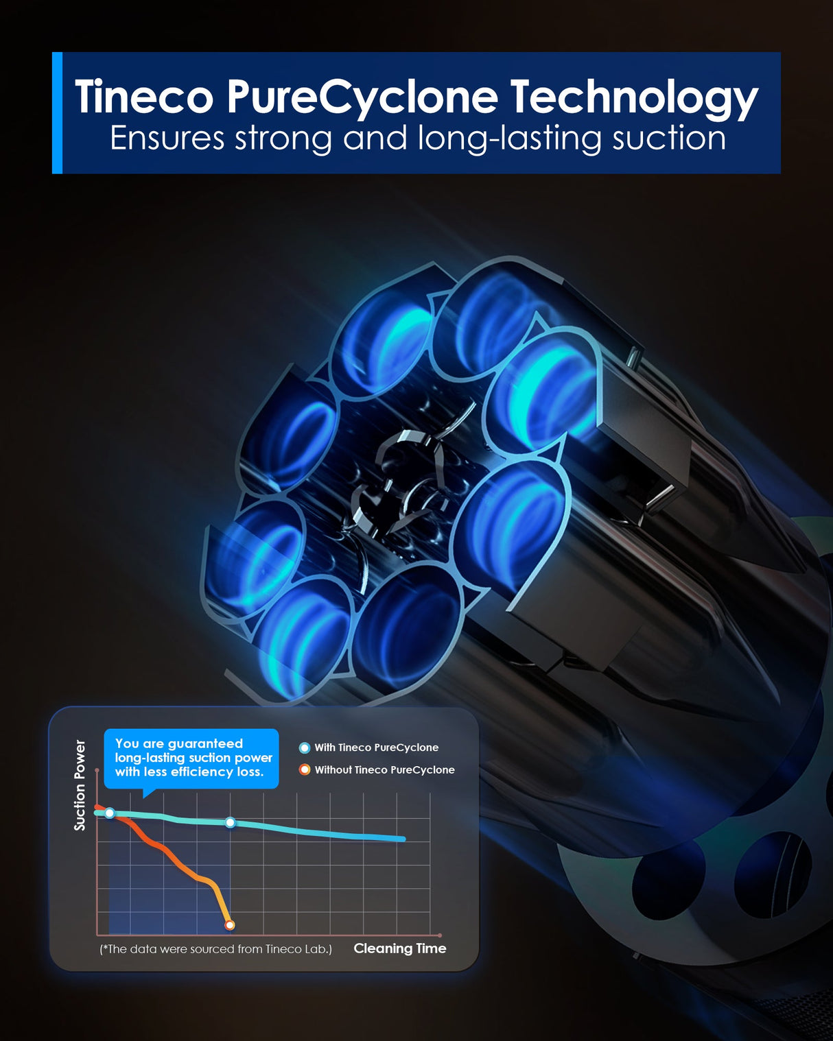 Tineco FLOOR ONE SWITCH S6 Stretch Wet Dry Vacuum Cleaner, best cordless vacuum, best vacuum cleaner, best vacuum for pet hair, handheld vacuum
best cordless vacuum for pet hair