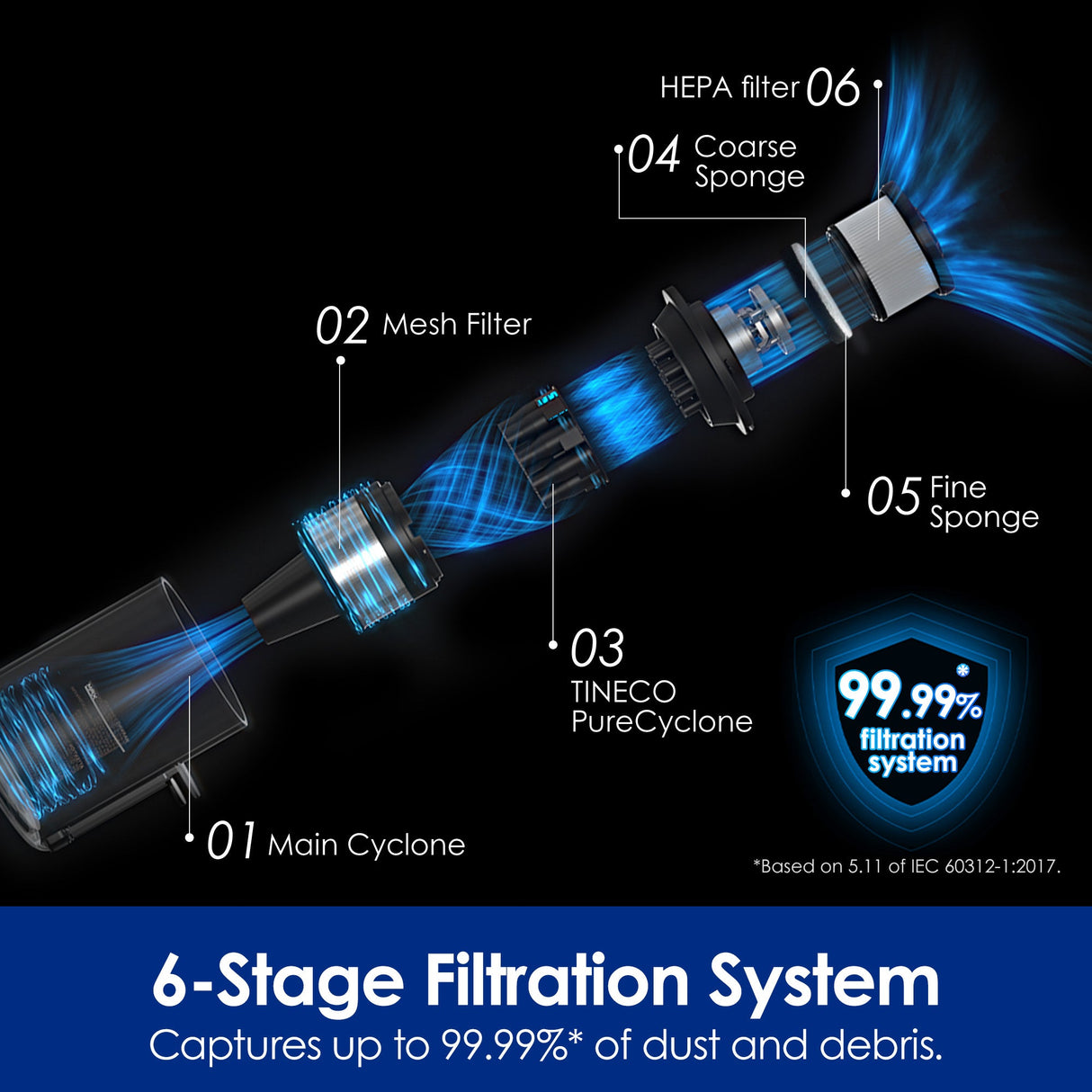 Tineco PURE ONE S20 Cordless Smart Vacuum