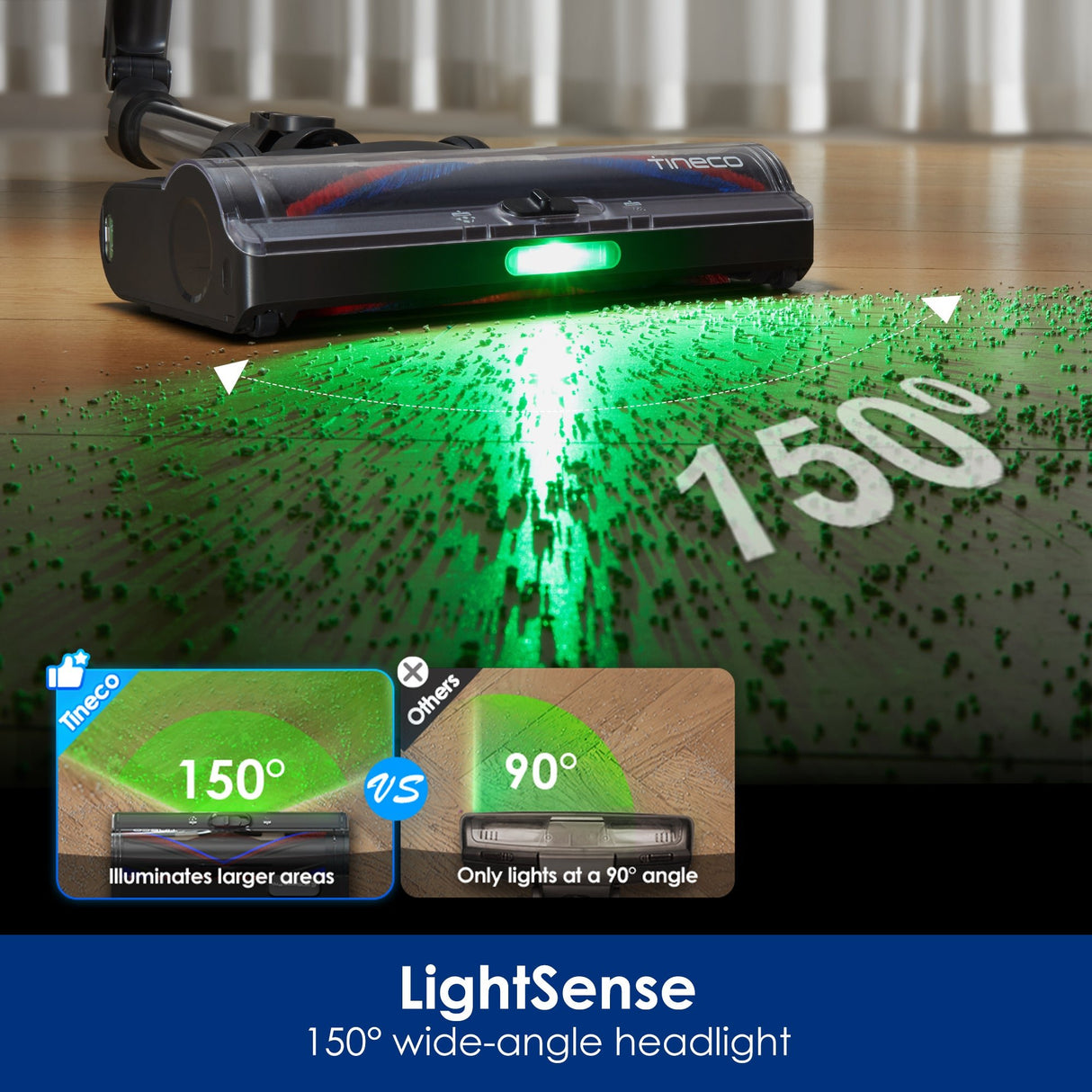 Tineco PURE ONE S70 Pro Cordless Vacuum cleaner, best vacuum for pet hair, tineco vacuum, handheld vacuum, best cordless vacuum for pet hair