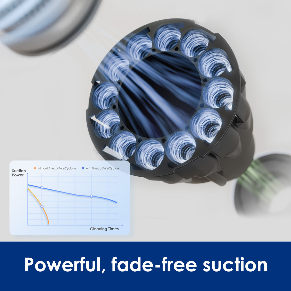 Tineco Pure ONE S15 PET Smart Cordless Stick Vacuum Cleaner