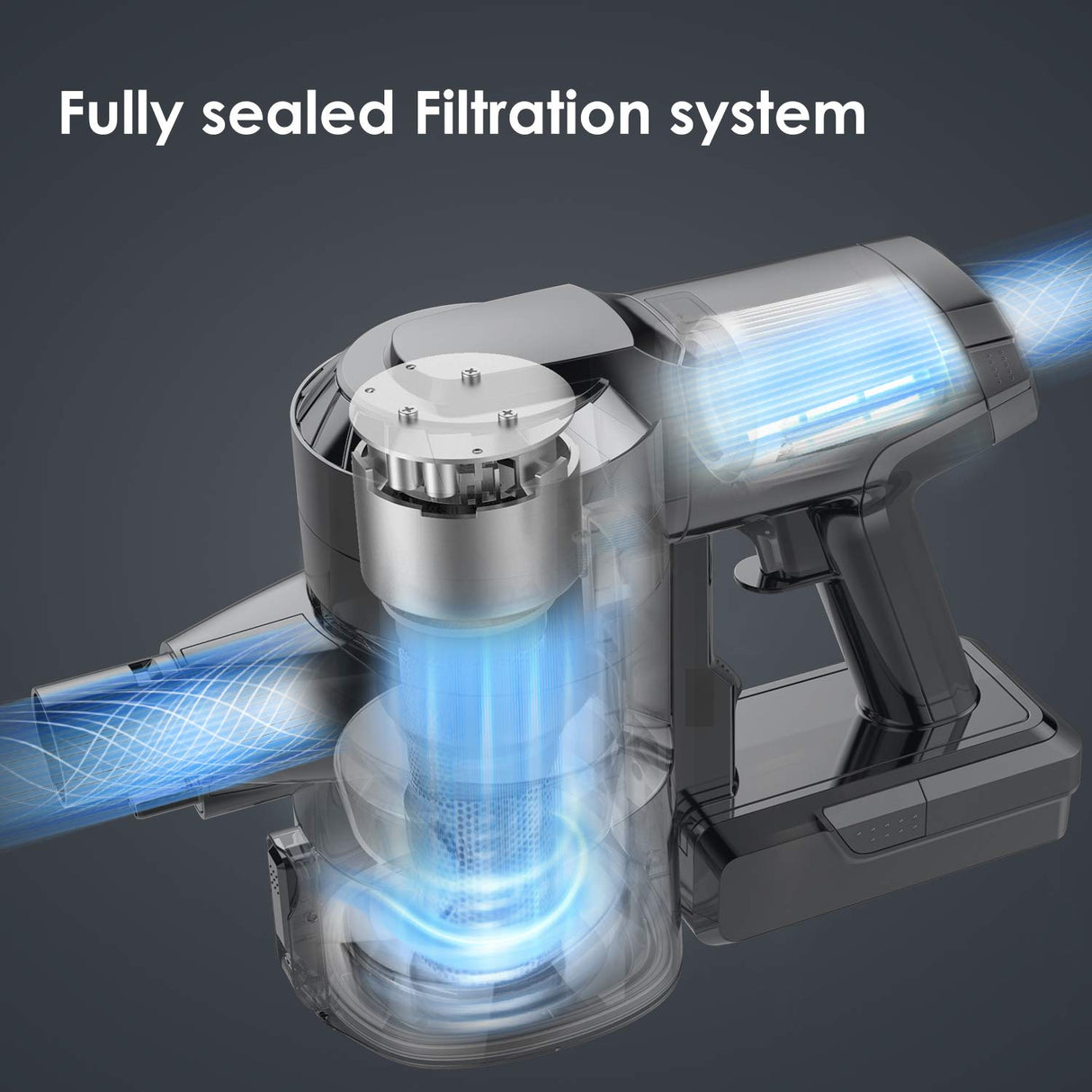 Tineco S11/A11/A10 Series Replacement Filter Kit-2 x Pre Filter & 1 x HEPA