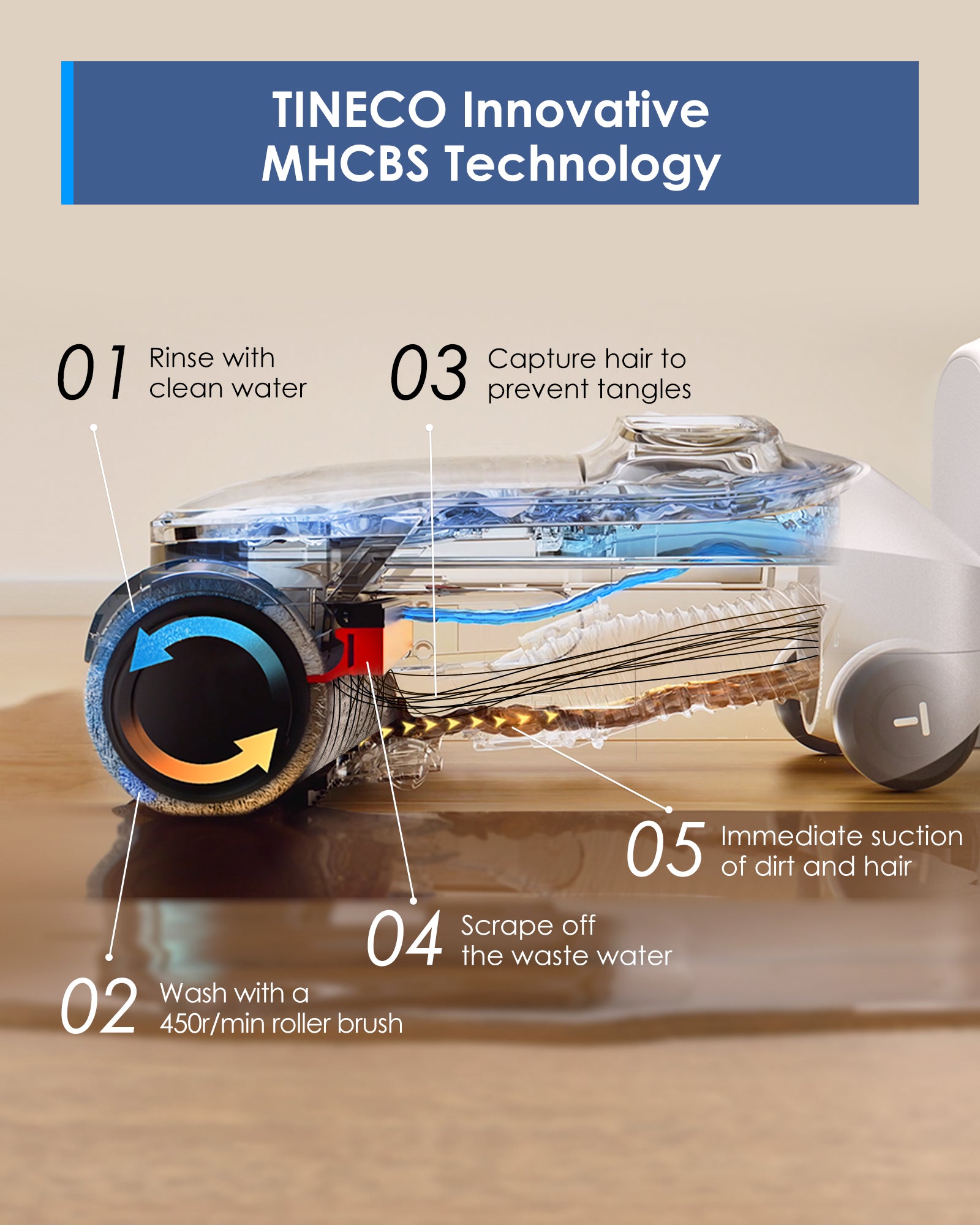 Tineco FLOOR ONE S6 Stretch Lite Wet Dry Vacuum Cleaner