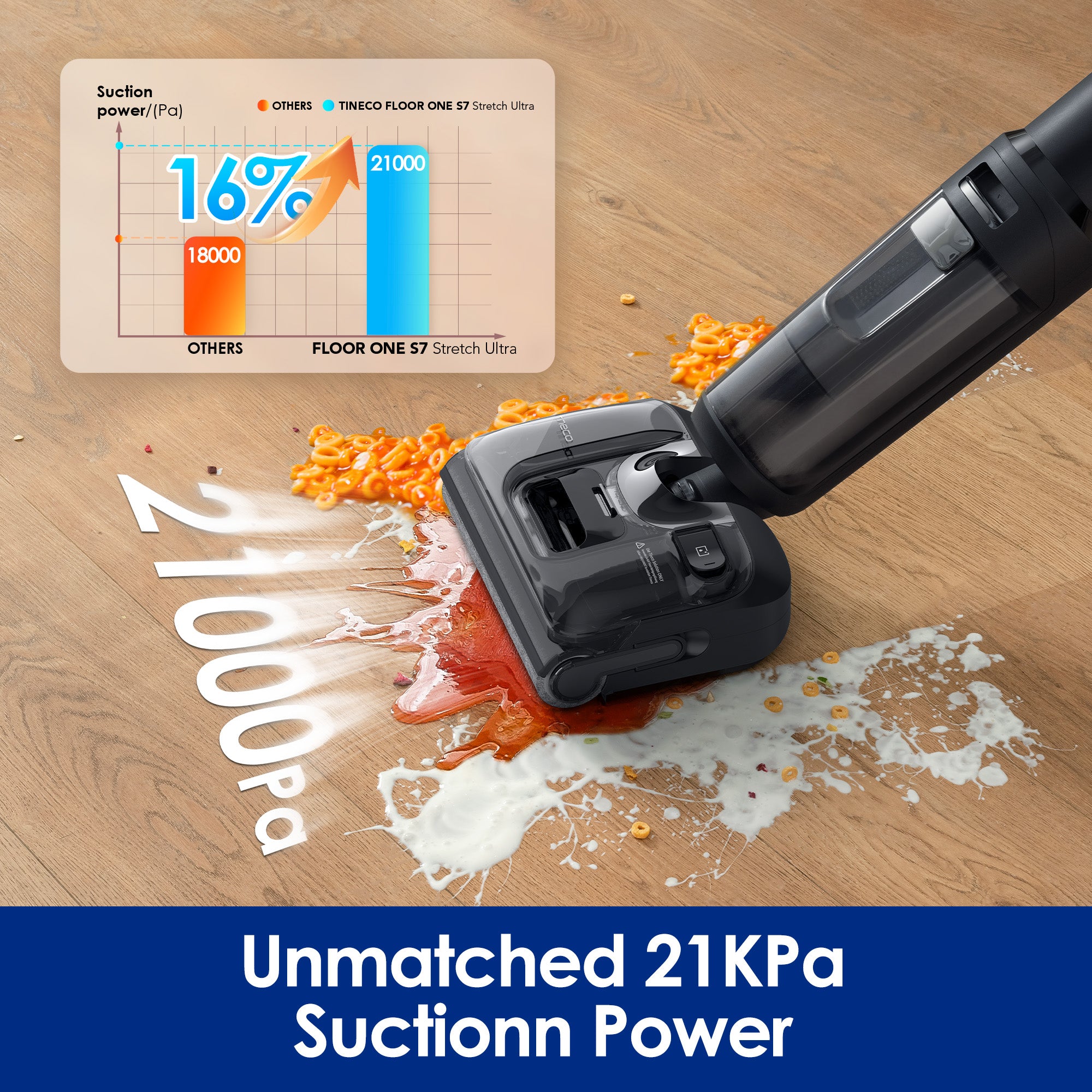 Tineco FLOOR ONE S7 Stretch Ultra Cordless Wet Dry Vacuum Cleaner