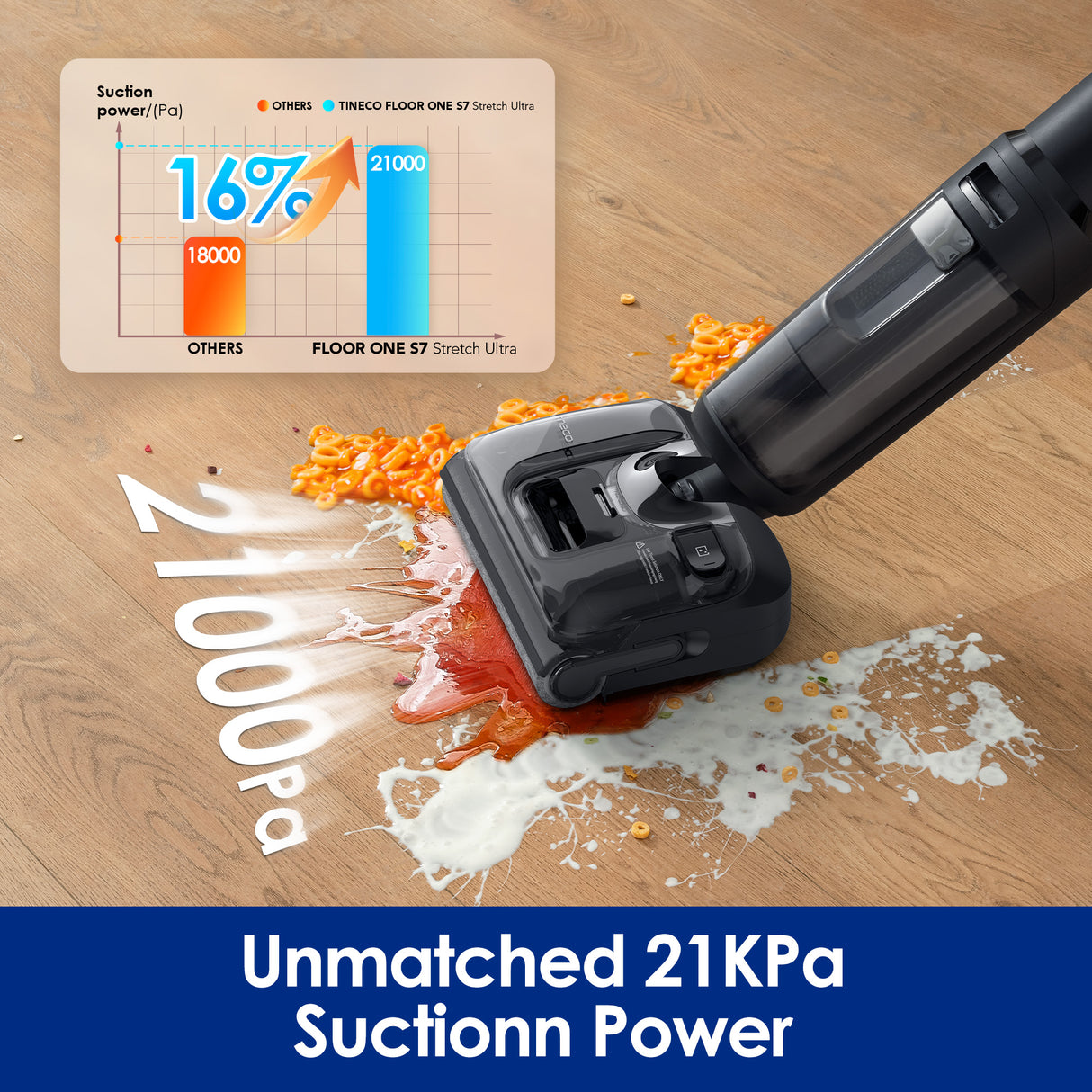 Tineco FLOOR ONE S7 Stretch Ultra Cordless Wet Dry Vacuum Cleaner