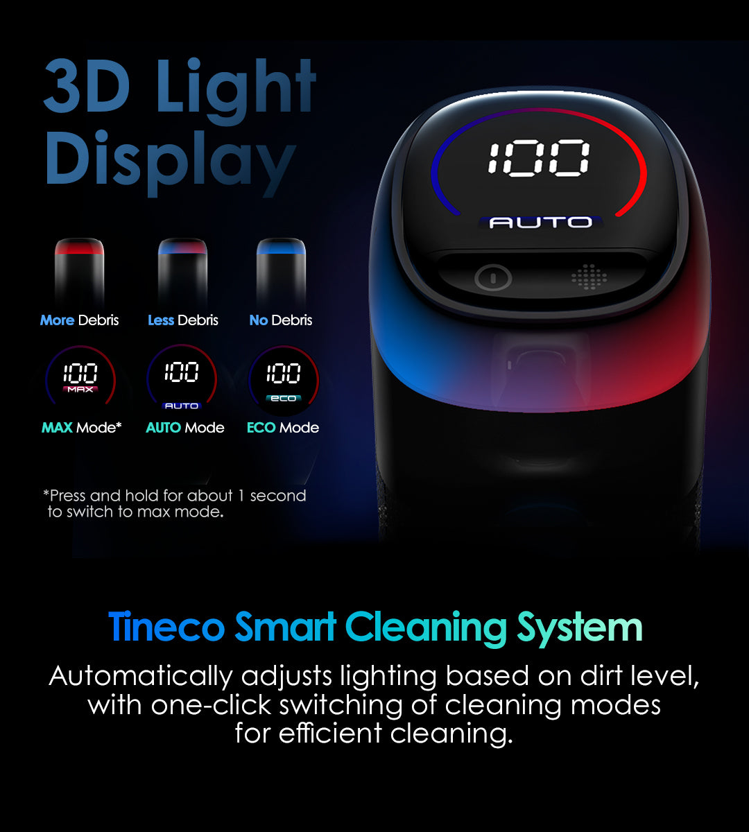 iLoop Smart Sensor