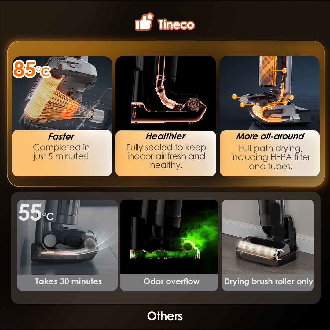Tineco FLOOR ONE SWITCH S6 Stretch Wet Dry Vacuum Cleaner, best cordless vacuum, best vacuum cleaner, best vacuum for pet hair, handheld vacuum
best cordless vacuum for pet hair
