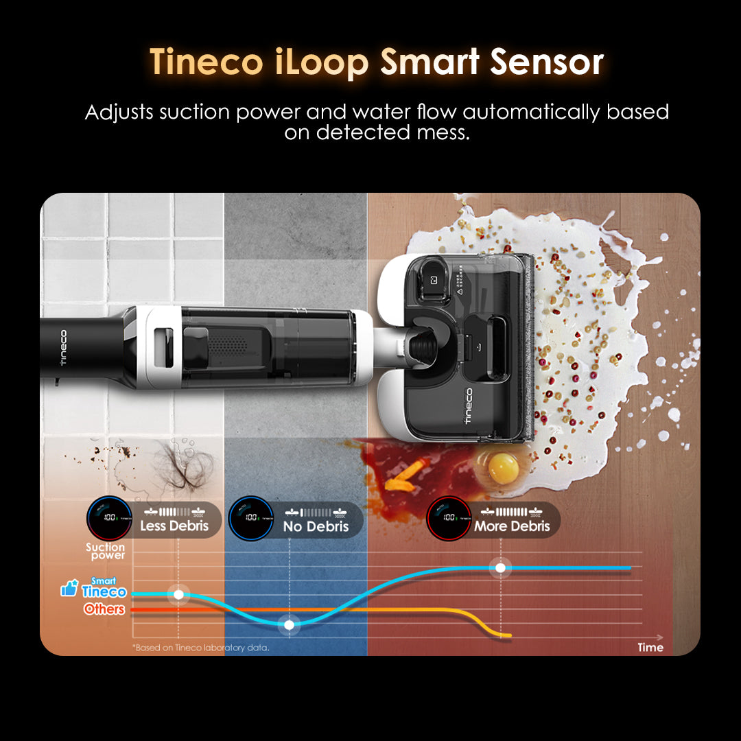 Tineco FLOOR ONE SWITCH S6 Stretch Wet Dry Vacuum Cleaner, best cordless vacuum, best vacuum cleaner, best vacuum for pet hair, handheld vacuum
best cordless vacuum for pet hair