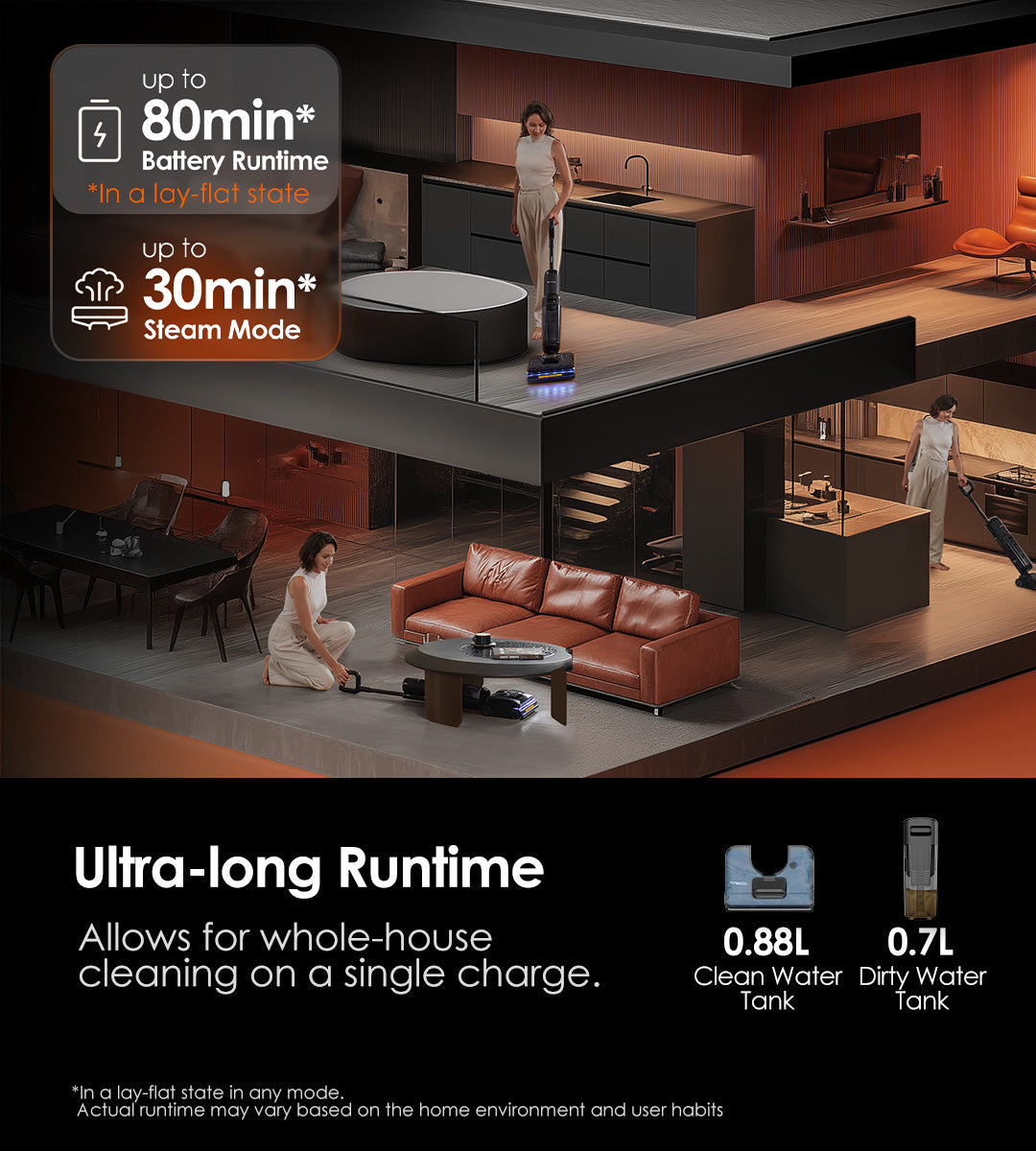 Ultra-long Runtime
Allows for entire-house cleaning on a single charge.
 
Up to 80 min* Battery Runtime
 Up to 30 min* Steam Mode


*In a lay-flat state in any mode. Actual runtime may vary based on the home environment and user habits

Clean Water Tank 0.88L
Dirty Water Tank 0.7L