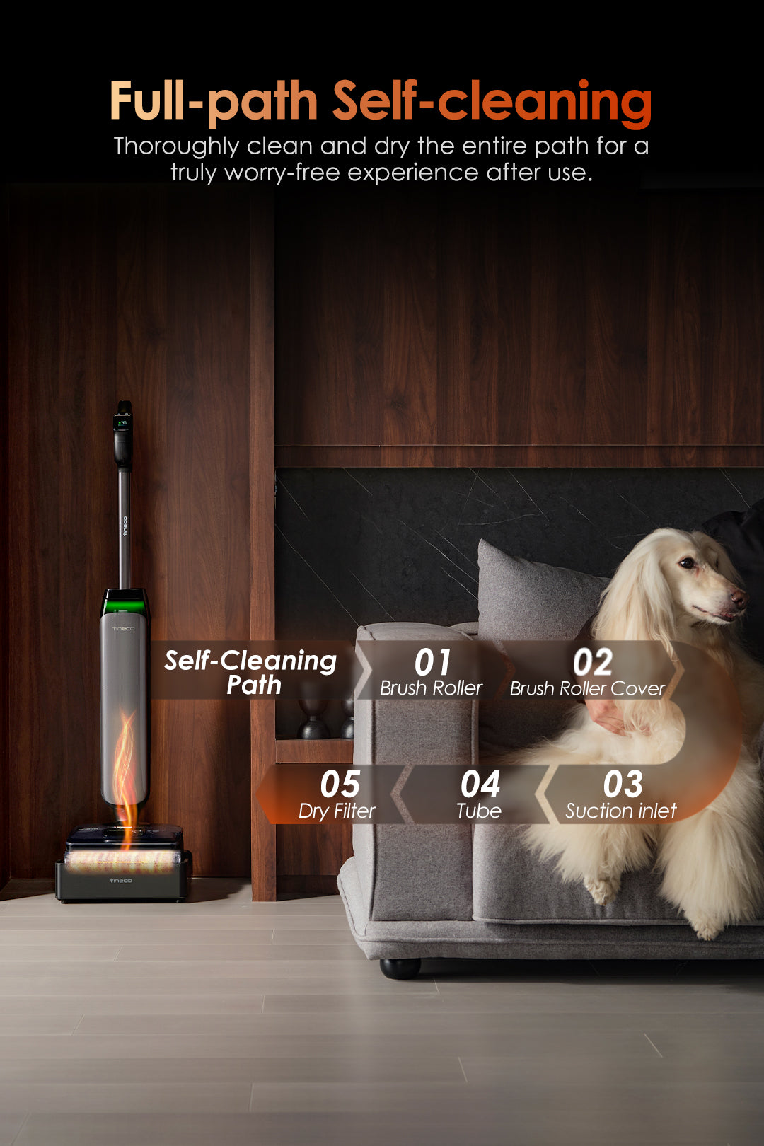 Full-path Self-cleaning