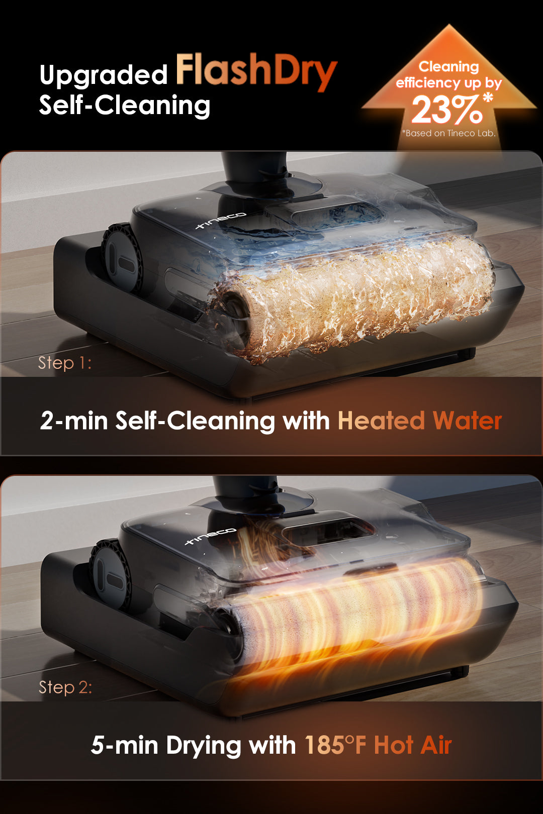 Upgraded FlashDry Self-Cleaning