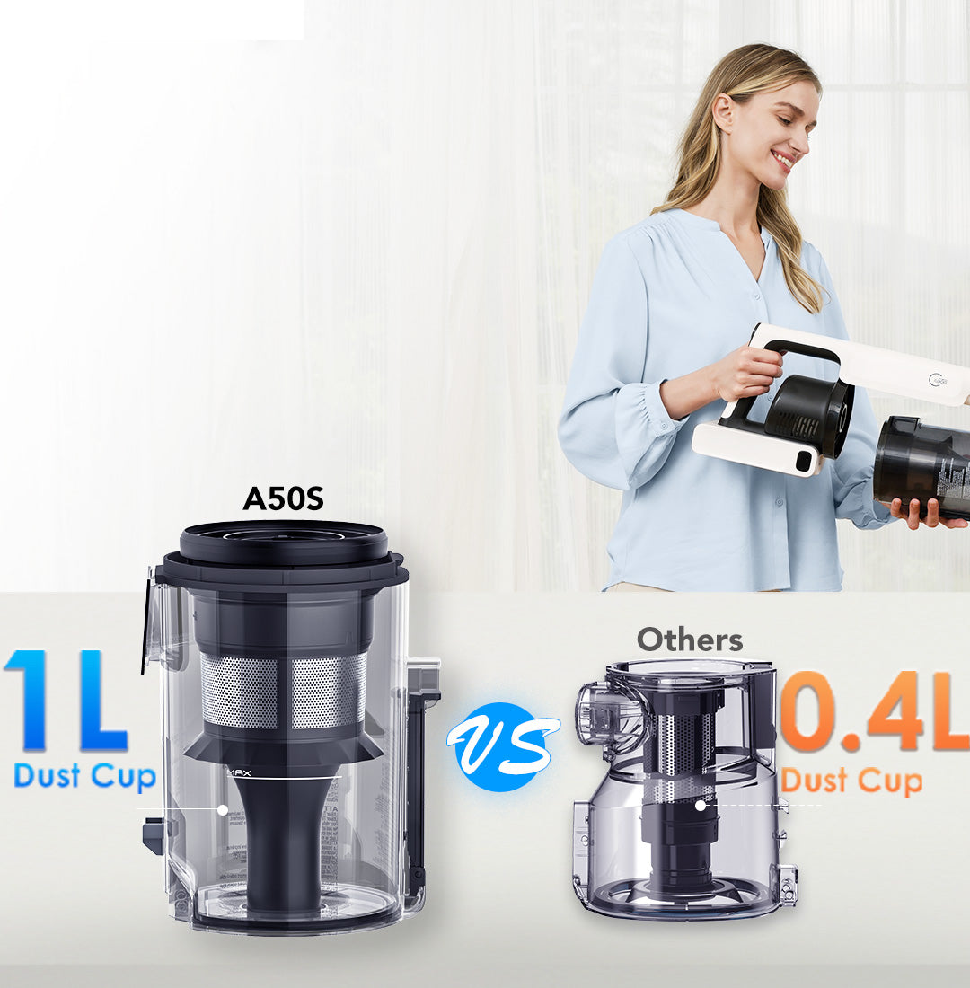 Tineco Pure ONE A50S best Cordless Stick Vacuum Cleaner has a large 1L dust bin is 150% bigger than others.
No need to frequently empty the dust bin while cleaning the entire house.