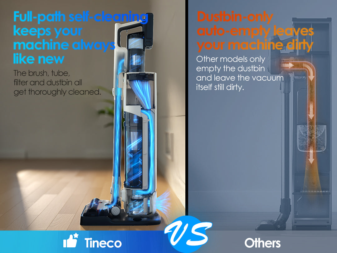 Tineco Pure ONE Station 5 Cordless Vacuum full-path self-cleaning keeps your machine always like new
The brush, tube, filter and dustbin all get thoroughly cleaned.This vacuum cleaner is one of best vacuum for pet hair.                                                       Dustbin-only auto-empty leaves your machine dirty
Other models only empty the dustbin but still require additional cleaning.