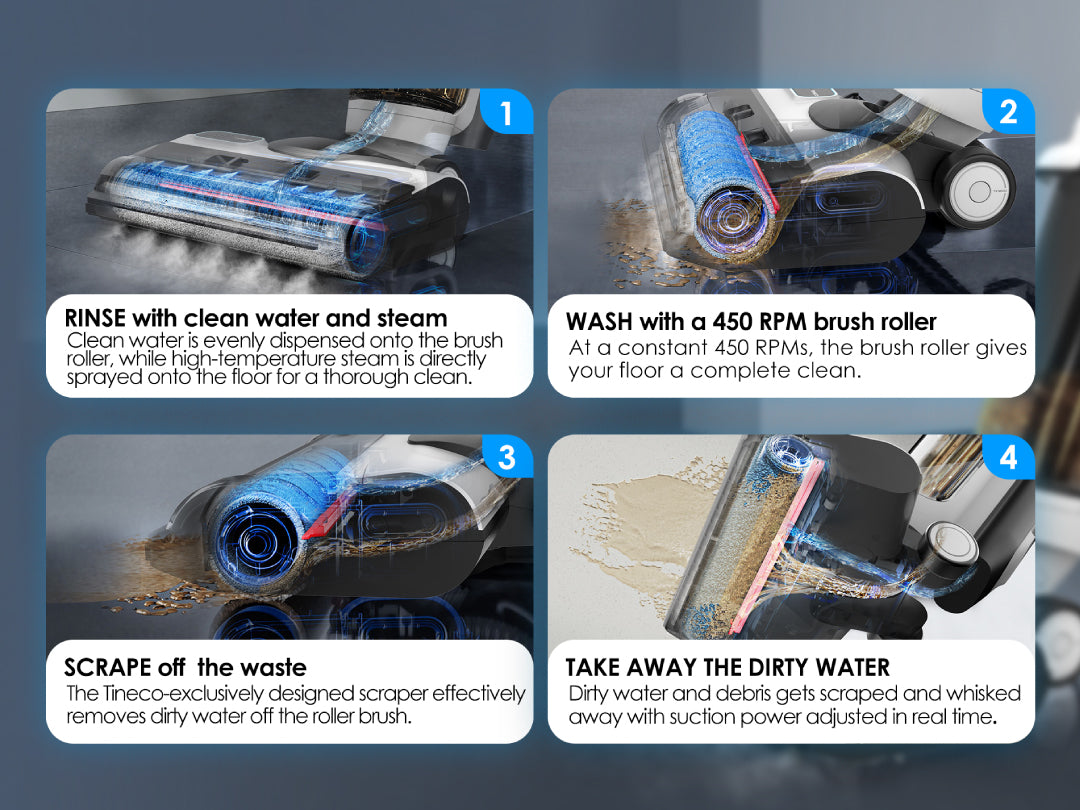 Real Fresh Water Cleaning System