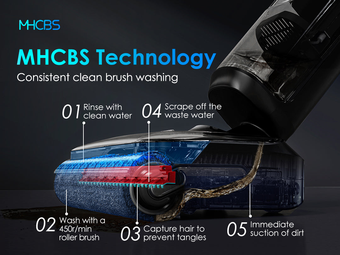 Tineco FLOOR ONE S7 Stretch Ultra Cordless Wet Dry Vacuum Cleaner, wet & dry vacuum cleaner, tineco vacuum, cordless vacuum, best cordless vacuum cleaner for pet hair,
tineco vacuum cleaner, best vacuum for pet hair