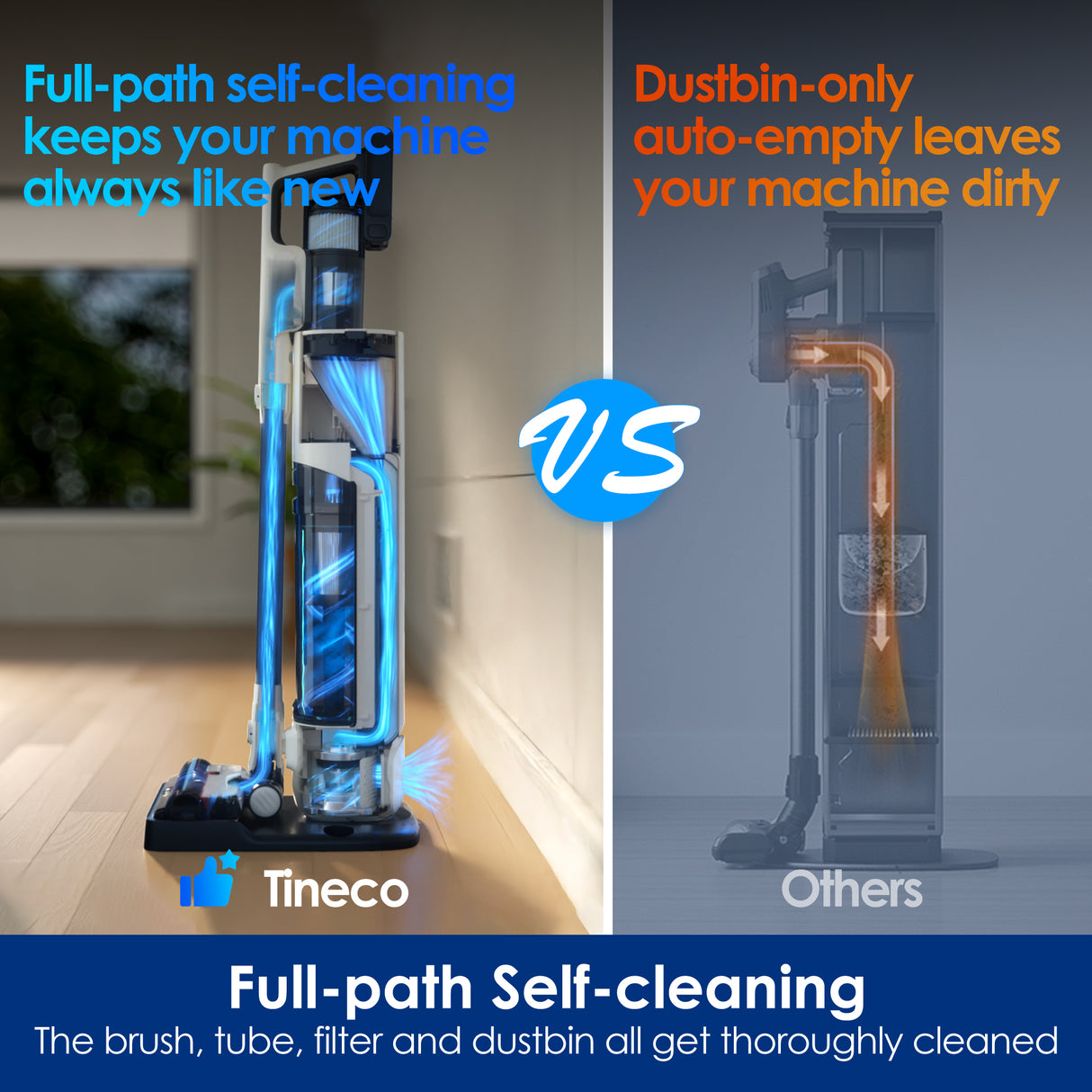 Tineco Pure ONE Station 5 Cordless Smart Vacuum