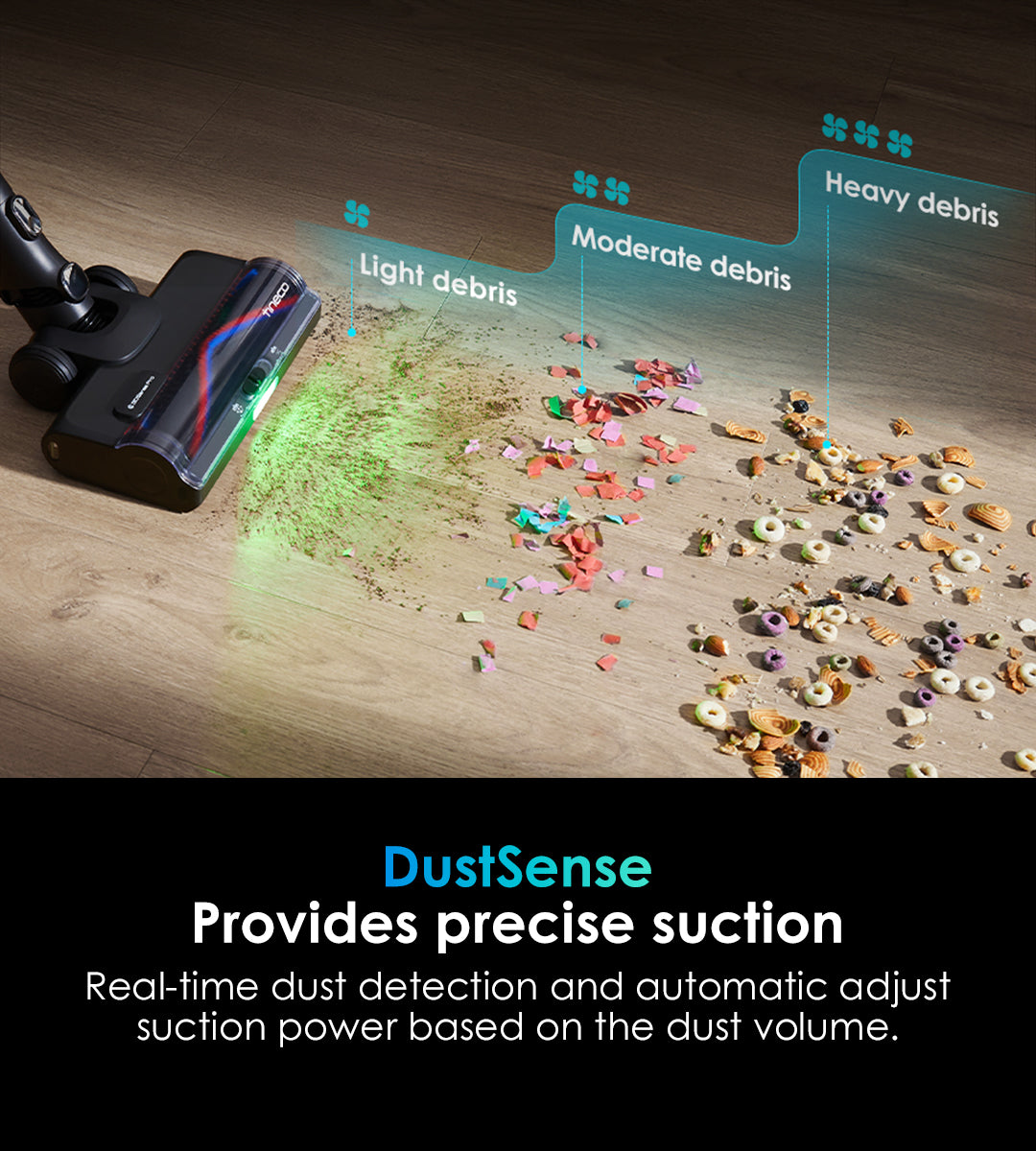 Tineco PURE ONE S70 Pro Cordless Vacuum cleaner, best vacuum for pet hair, tineco vacuum, handheld vacuum, best cordless vacuum for pet hair