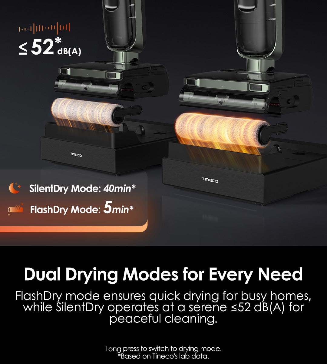 Dual Drying Modes 
for Every Need
FlashDry mode ensures quick drying for busy homes, while SilentDry operates at a serene ≤52* dB(A)  for peaceful cleaning.

FlashDry Mode: 5min*
SilentDry Mode: 40min* 
