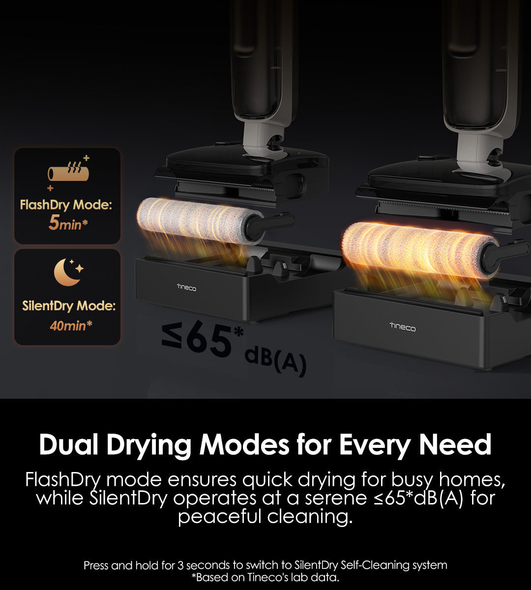 Dual Drying Modes 
for Every Need
FlashDry mode ensures quick drying for busy homes, while SilentDry operates at a serene ≤65 dB(A) for peaceful cleaning.