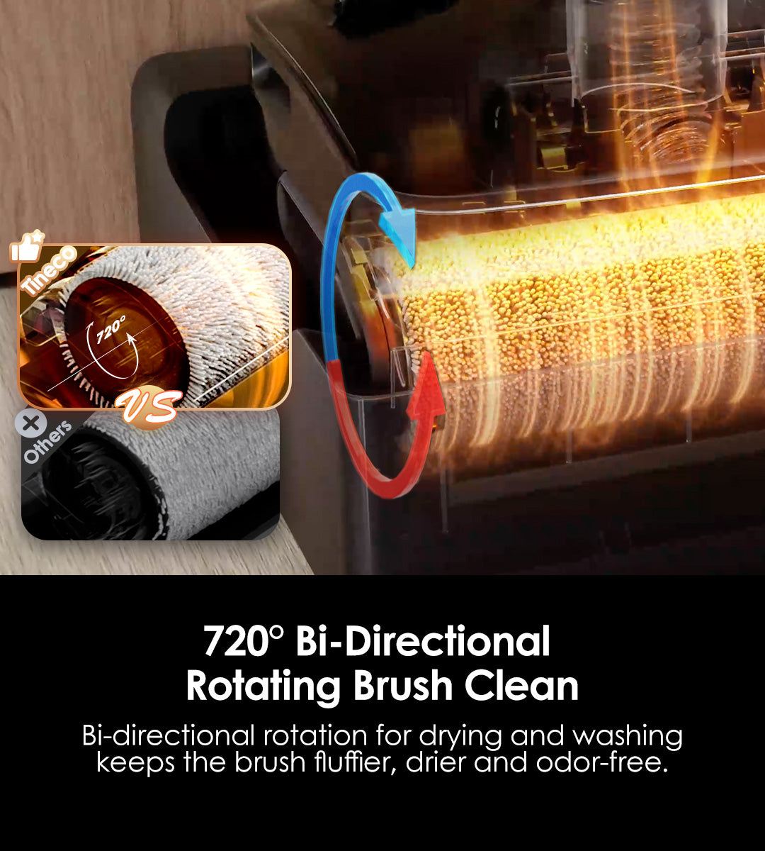 720° Bi-Directional 
Rotating Brush Clean
