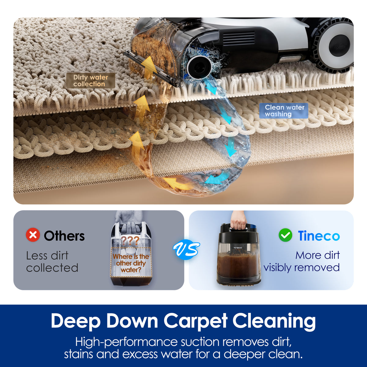 Tineco Carpet One Cruiser Essentials Carpet Cleaner