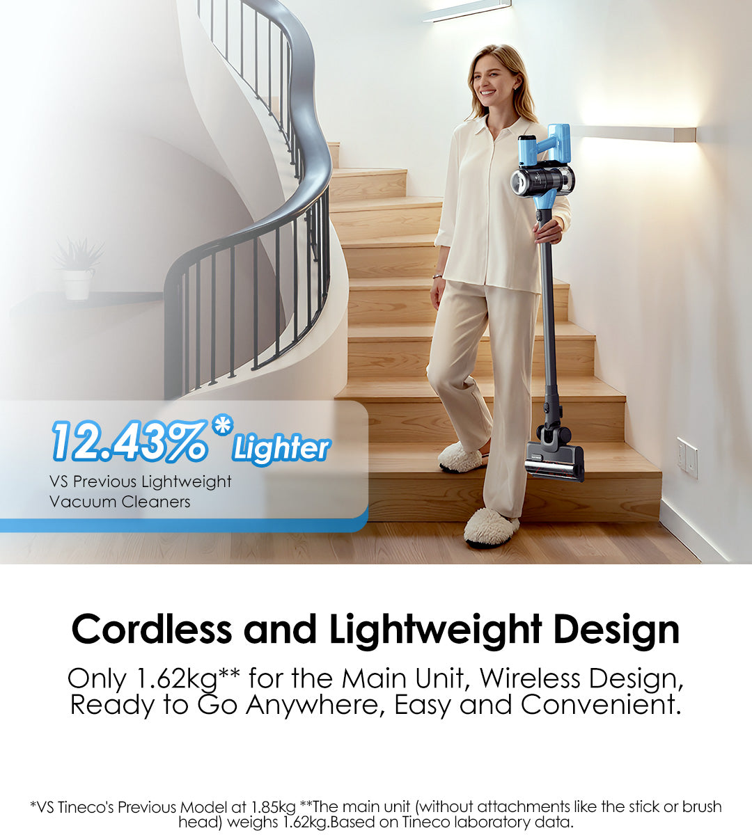 Cordless and Lightweight Design
Only 1.62kg** for the Main Unit, Wireless Design, Ready to Go Anywhere, Easy and Convenient.

12.43% Lighter
VS Previous Lightweight Vacuum Cleaners*

*VS Tineco's Previous Model at 1.85kg
**The main unit (without attachments like the stick or brush head) weighs 1.62kg.Based on Tineco laboratory data.