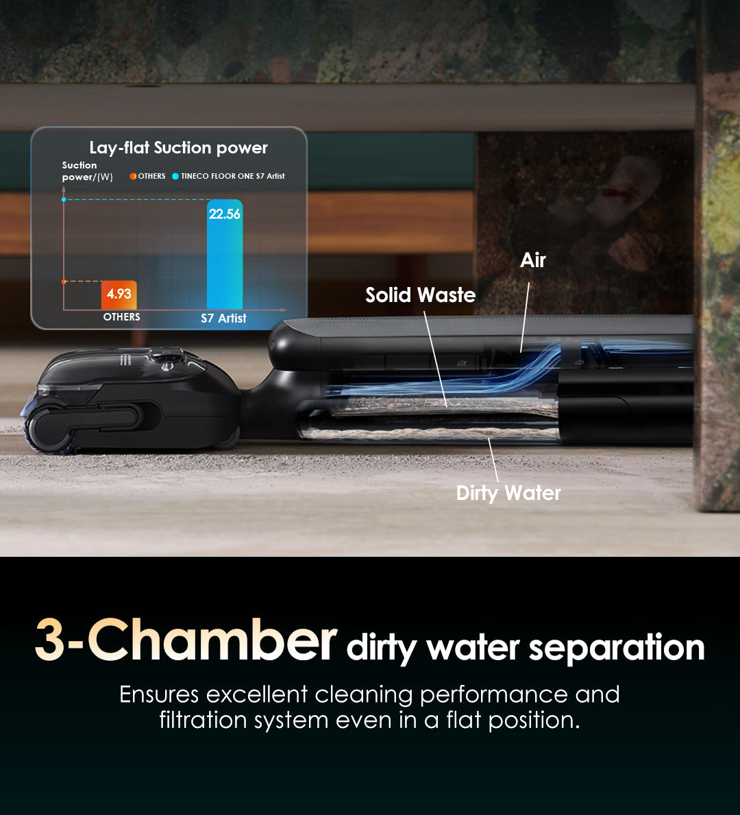 Tineco FLOOR ONE S7 Artist Wet Dry Vacuum Cleaner, best cordless vacuum, best vacuum cleaner, best vacuum for pet hair, handheld vacuum
best cordless vacuum for pet hair
