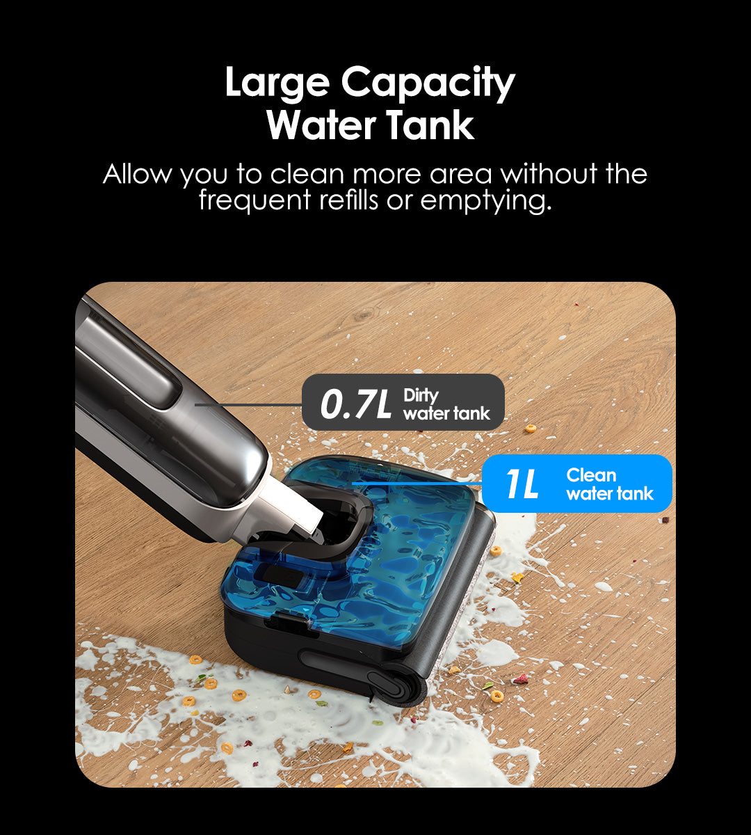Large Capacity Water Tank 
Allow you to clean more area without the frequent refills or emptying.
0.7L Dirty Water Tank
1L Clean Water Tank