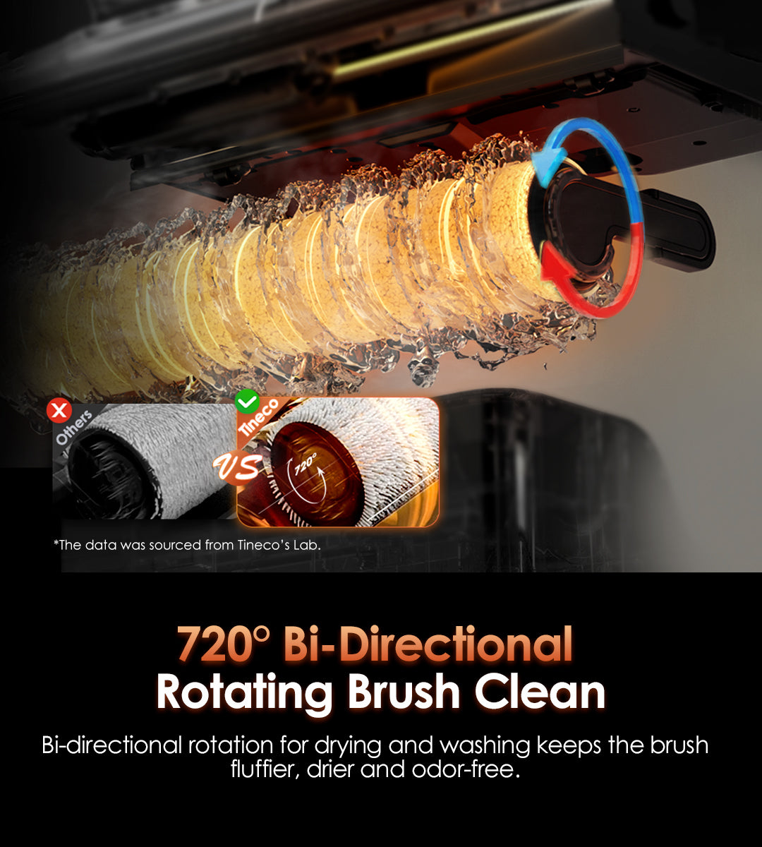 720° Bi-Directional 
Rotating Brush Clean

Bi-directional rotation for drying and washing keeps the brush fluffier, drier and odor-free.

*Based on Tineco's lab data.